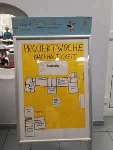 Nachhaltige Projektwoche 2018, Grundschule